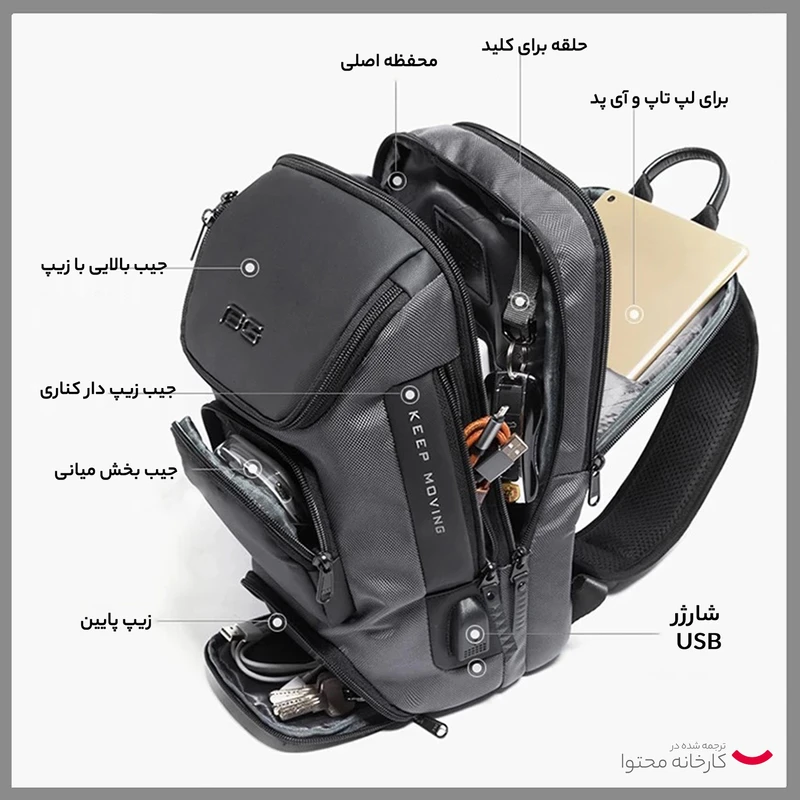 بادی بگ بنج 7086